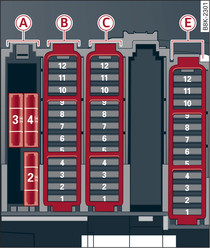 Luggage compartment, right side: Fuse carrier with plastic frames